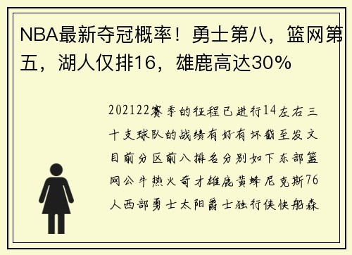 NBA最新夺冠概率！勇士第八，篮网第五，湖人仅排16，雄鹿高达30%